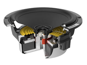 Audison VOCE II AVX 6.5 II - Cross-Section