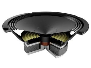 Audison Prima AP 6.5 - Woofer - Cross Section