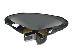 Audison Prima AP 690 - Elliptical Woofer - Cross Section