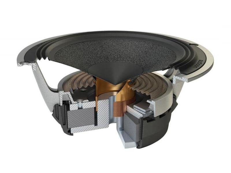 Audison VOCE AV 6.5 - Mid Woofer Set - 165mm - Cross Section