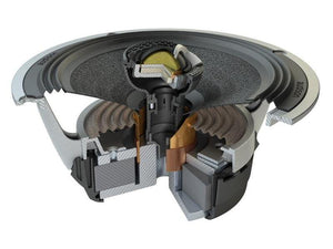 Audison VOCE AV X6.5 - 2 Way Coaxial Speaker - Cross Section