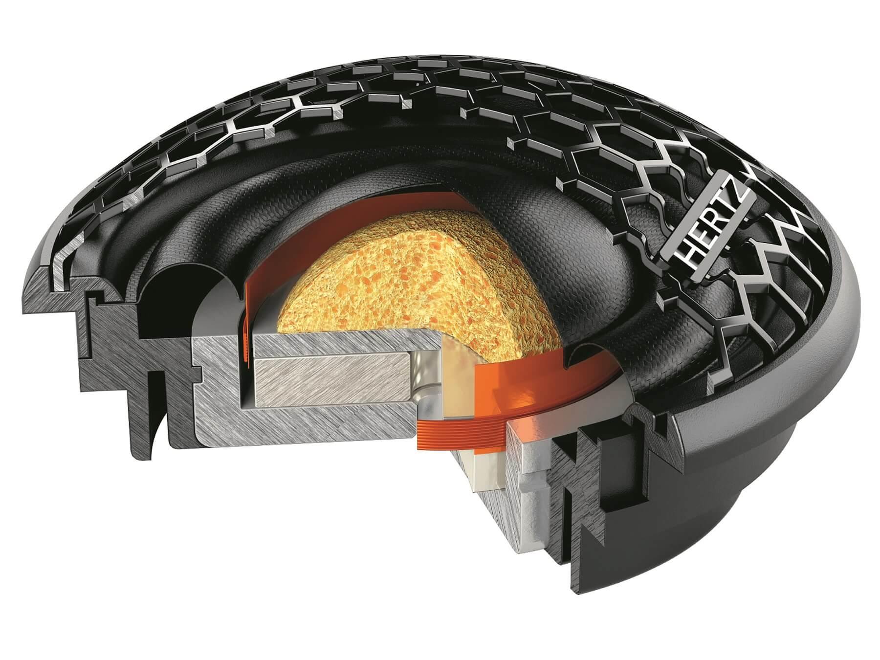 Hertz Cento C26 - Tweeter Pair - 3