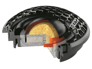 Hertz Cento C26 - Tweeter Pair - 3