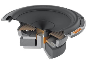 Hertz Mille Pro MP 165P.3 - 6.5 Inch Woofer Set - 4