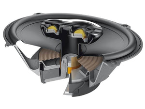 Hertz Mille Pro MPX 690.3 - Car Audio Coaxial Speakers - 5