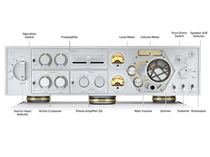 HiFi ROSE RA180 - Front Panel - UK