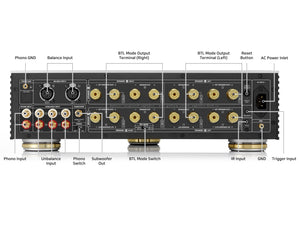 HiFi ROSE RA180 - Rear Panel - UK