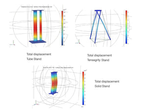 Q Acoustics Tensegrity Stands Comparison