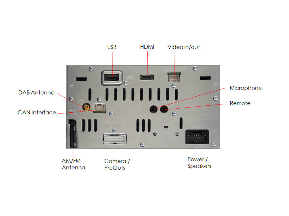 Alpine iLX-W690D - Rear Connections