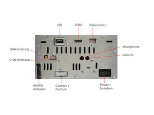 Alpine iLX-W690D - Rear Connections