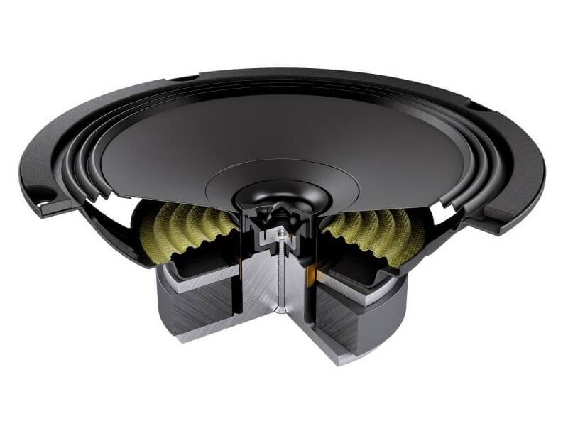 Audison Prima APX 6.5 - 2 Way Coaxial Speaker - Cross Section