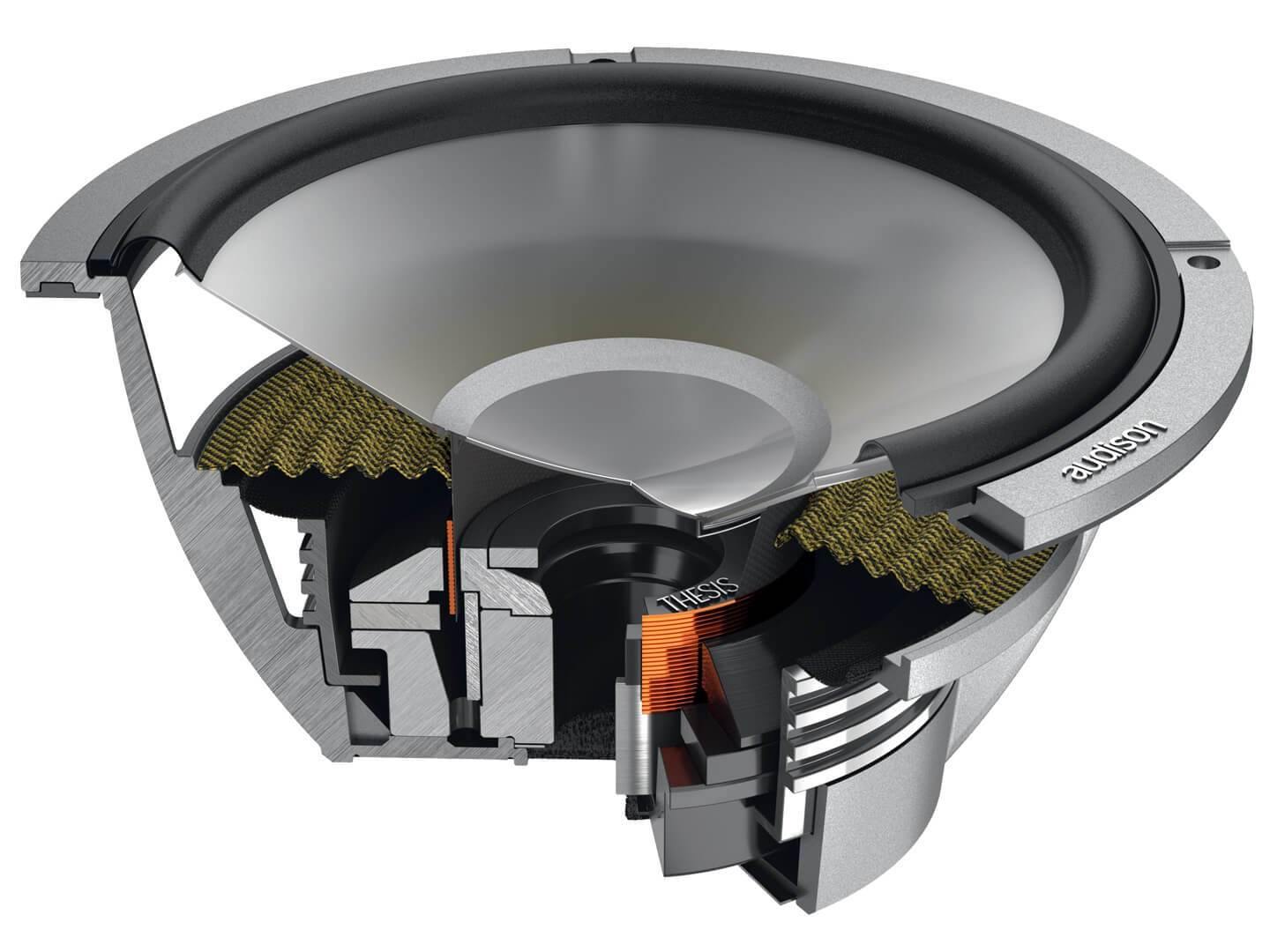 Audison Thesis TH 6.5 II Sax Woofer - Cross Section