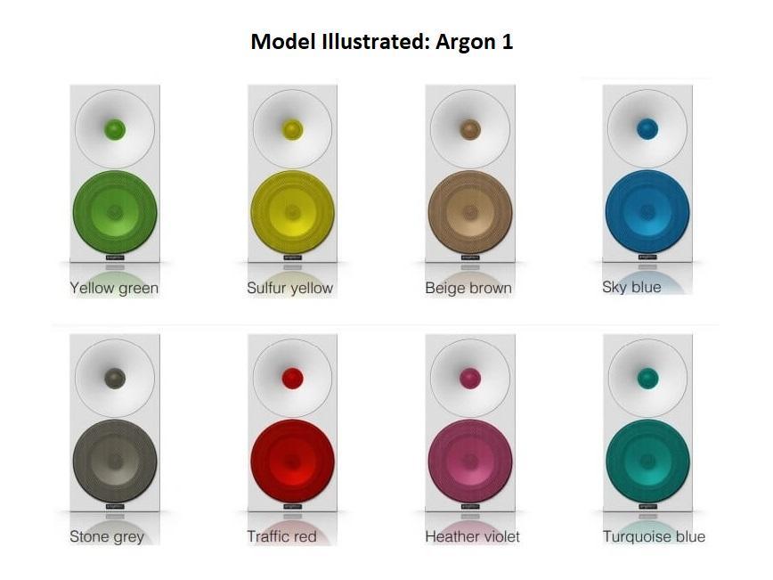 Amphion Colour Grids