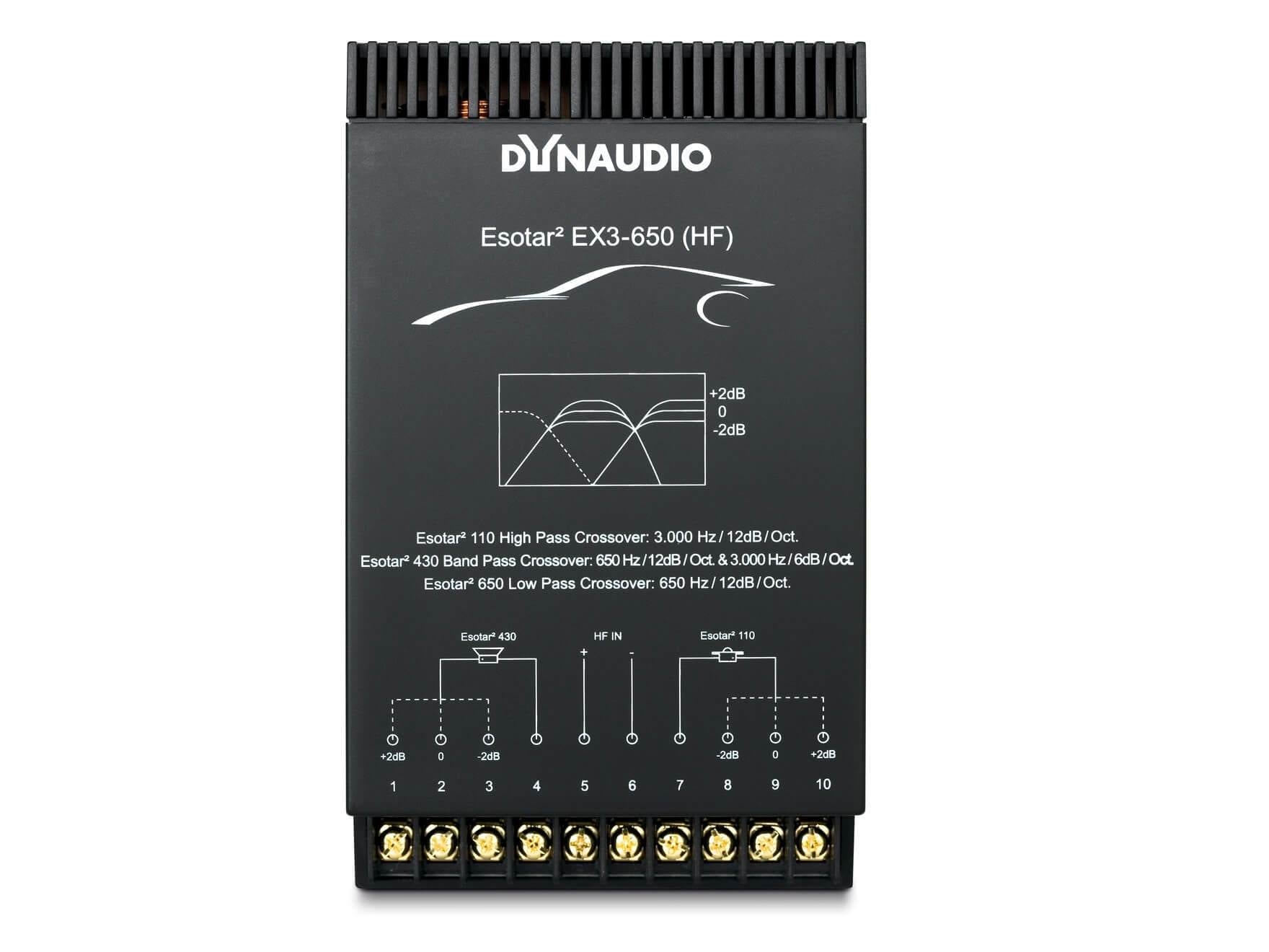 Dynaudio Esotar2 EX3-650 - 3 Way Crossover