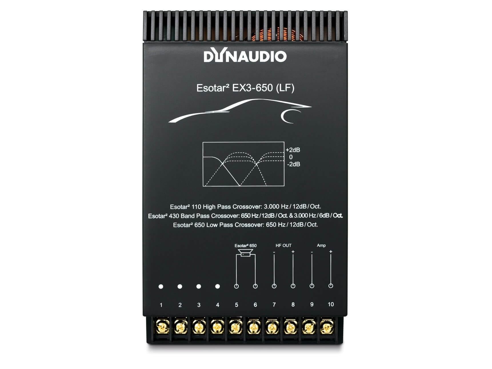 Dynaudio Esotar2 EX3-650 - 3 Way Crossover