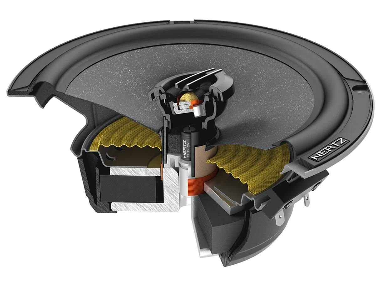 Hertz Cento CX 165 - 2 Way Coaxial Speaker System - 2