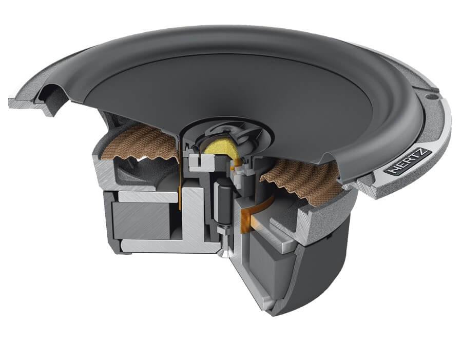 Hertz Mille Pro MPX 165.3 - Car Audio Coaxial Speakers - 5