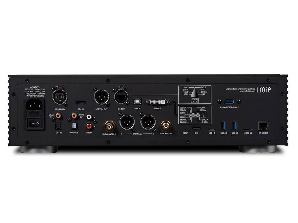 HiFi Rose RS150 - Network Streamer - Connections