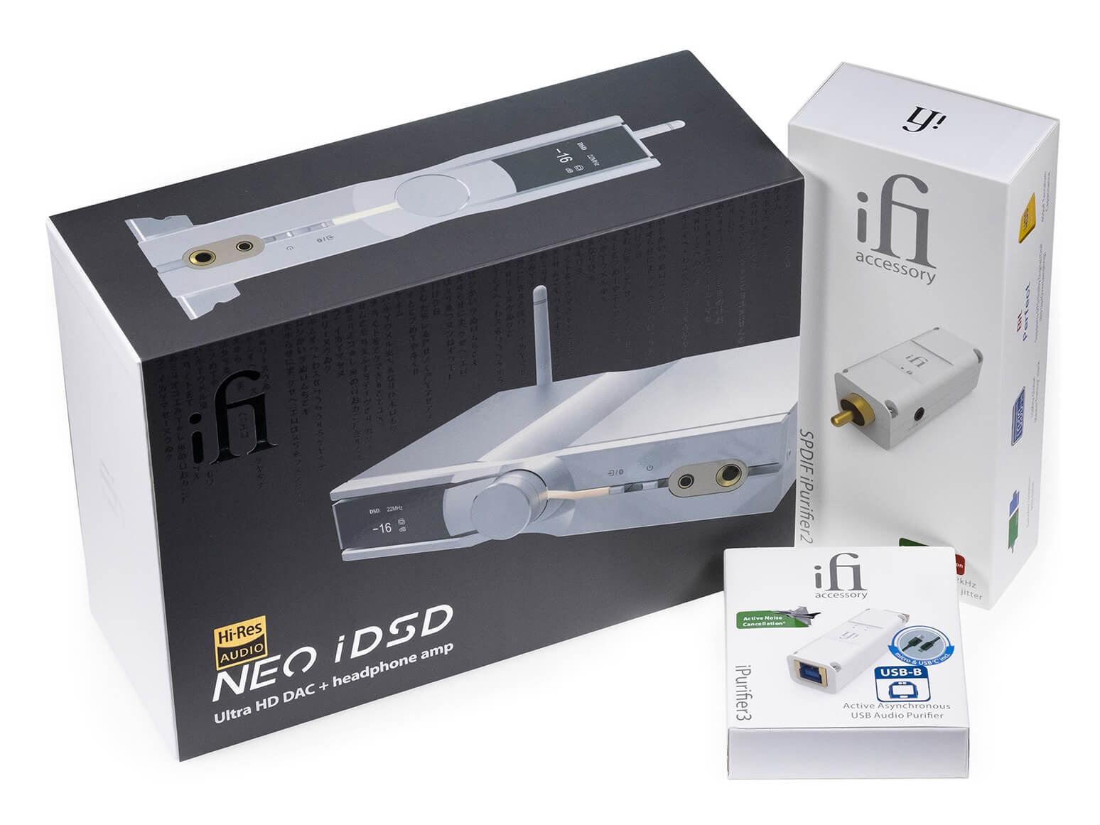 iFi NEO iDSD Streamer - Package Details